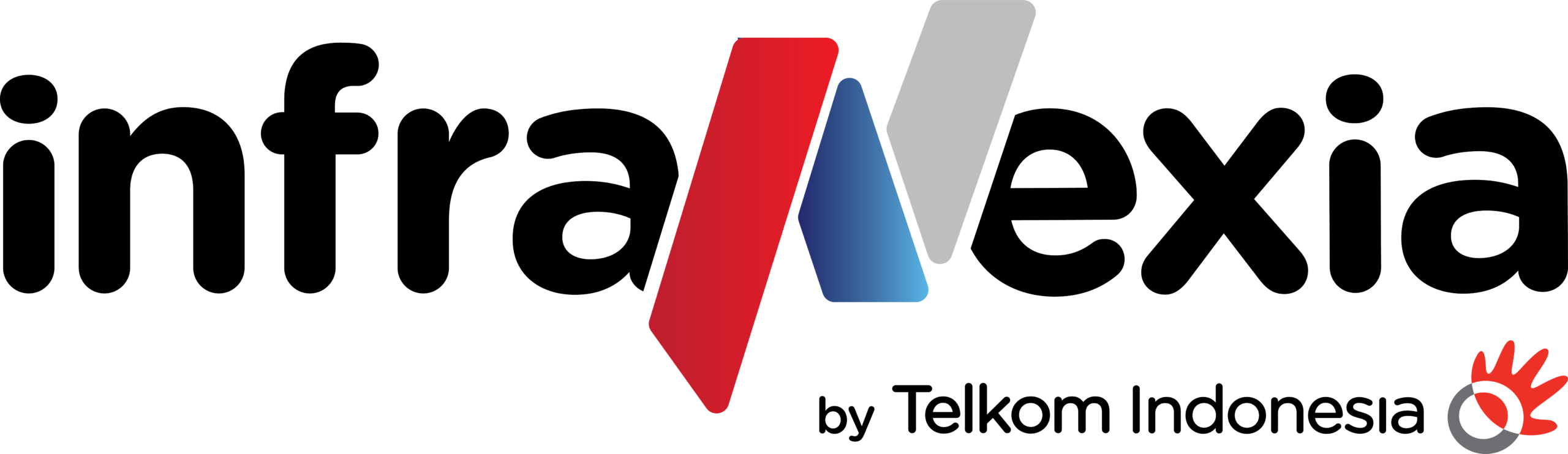 Telkom Infranexia
